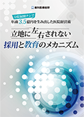 分院展開ナシで年商4億円を生み出した医院経営術 立地に左右されない集患と自費のメカニズム-WEB動画サービス-(限定案内)