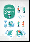 効率的な医院経営を実現する3つの柱