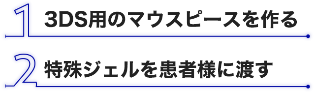 1.3DS用のマウスピースを作る 2.特殊ジェルを患者様に渡す