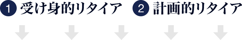 ①受け身的リタイア②計画的リタイア