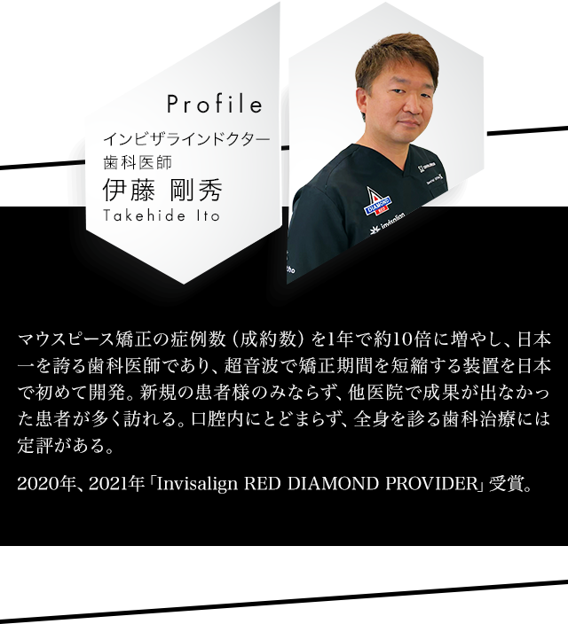 プロフィール