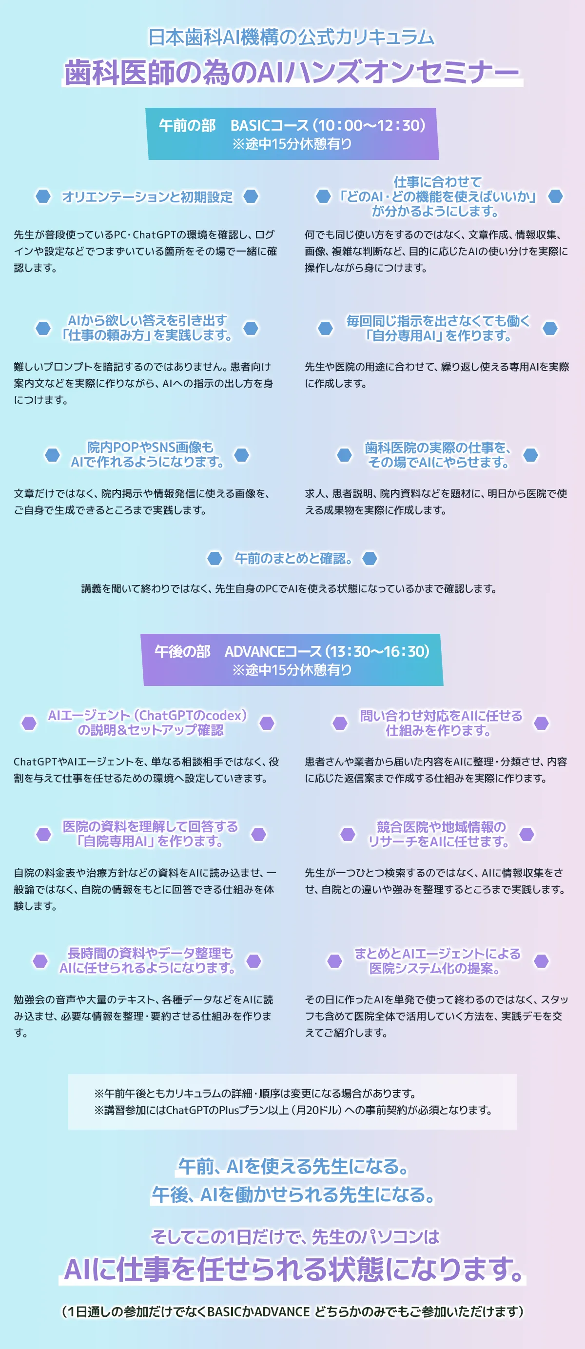 日本歯科AI機構の公式カリキュラム 歯科医師の為のAIハンズオンセミナー