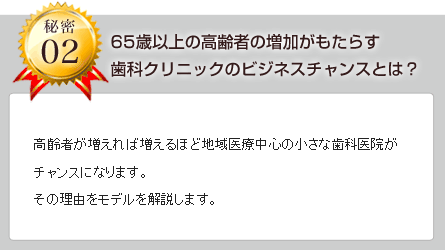 65歳以上の高齢者の増加がもたらす歯科クリニックのビジネスチャンスとは？