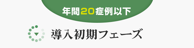 ▼【年間20症例以下】導入初期フェーズ▼