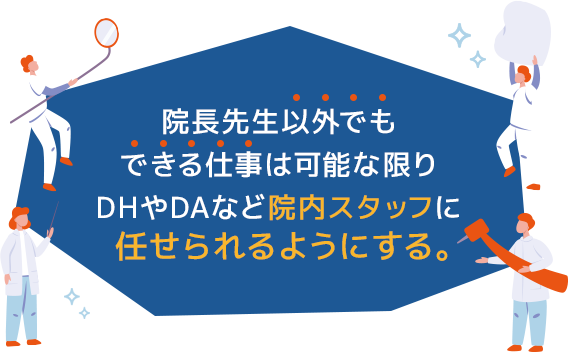 「院長先生以外でもできる仕事は可能な限りDHやDAなど院内スタッフに任せられるようにする。」