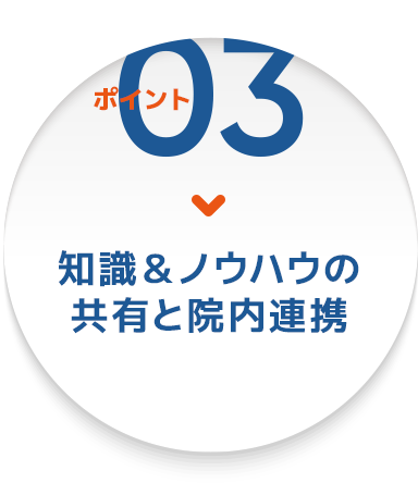 ポイント③ 知識＆ノウハウの共有と院内連携