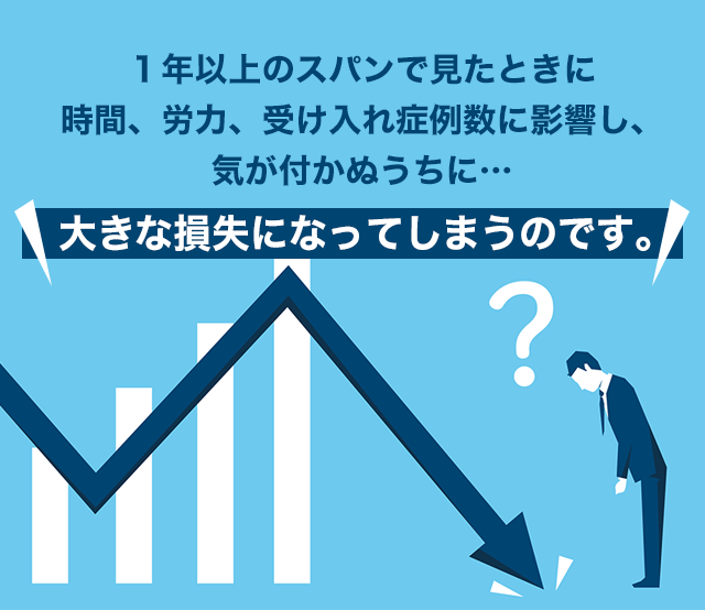 １年以上のスパンで見たときに時間、労力、受け入れ症例数に影響し、気付かぬうちに大きな損失になってしまうのです。