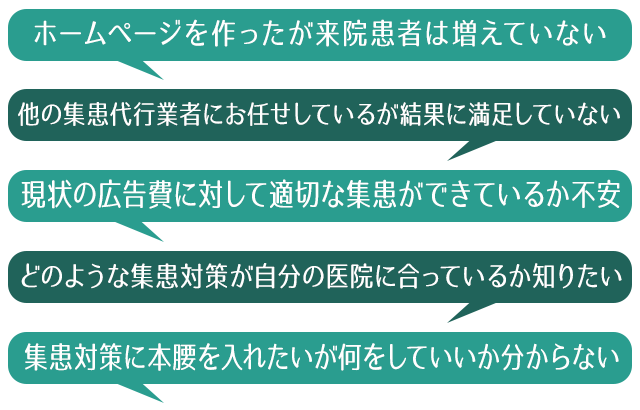 ホームページを作ったが来院患者は増えていない