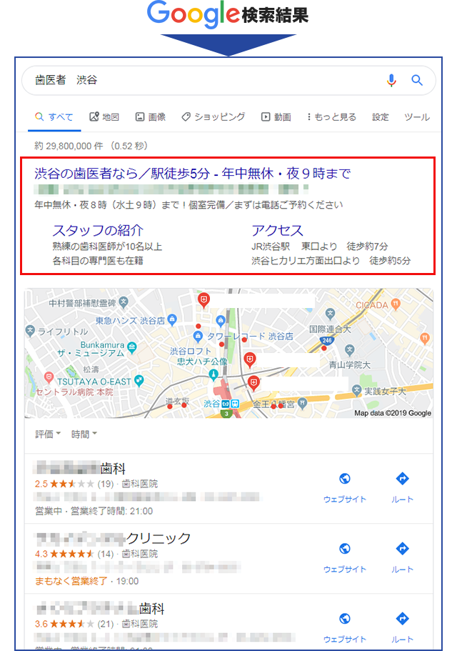 google検索結果