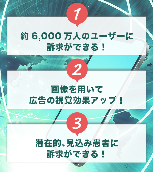 ここで歯科医療総研のインターネット広告が生み出した実績をご紹介いたしますと…