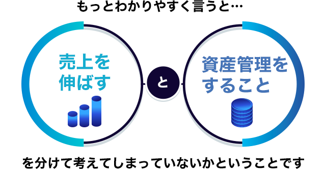 「売上を伸ばす」と「資産管理をすること」を分けて考えてしまいっていないかということです。 