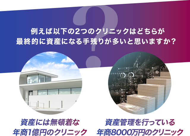 例えば以下の2つのクリニックはどちらが最終的に資産になる手残りが多いと思いますか？ 