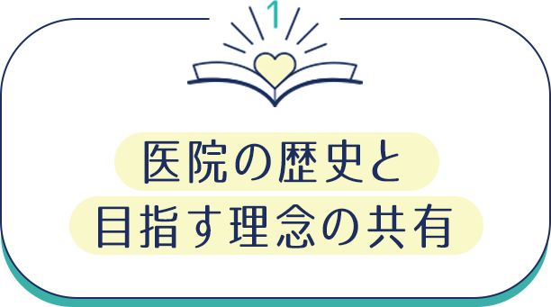 １、医院の歴史と目指す理念の共有