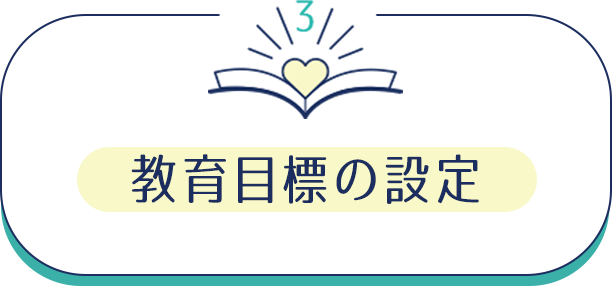 ３、教育目標の設定