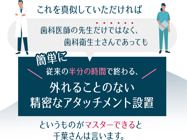 これを真似していただければ歯科医師の先生だけではなく、歯科衛生士さんであっても「簡単に従来の半分の時間で終わる、外れることのない精密なアタッチメント設置」というものがマスターできると千葉さんは言います。