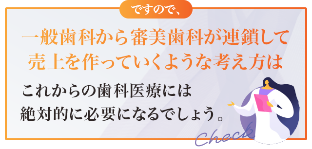 ですので、一般歯科から審美歯科が連鎖して売上を作っていくような考え方はこれからの歯科医療には絶対的に必要になるでしょう。