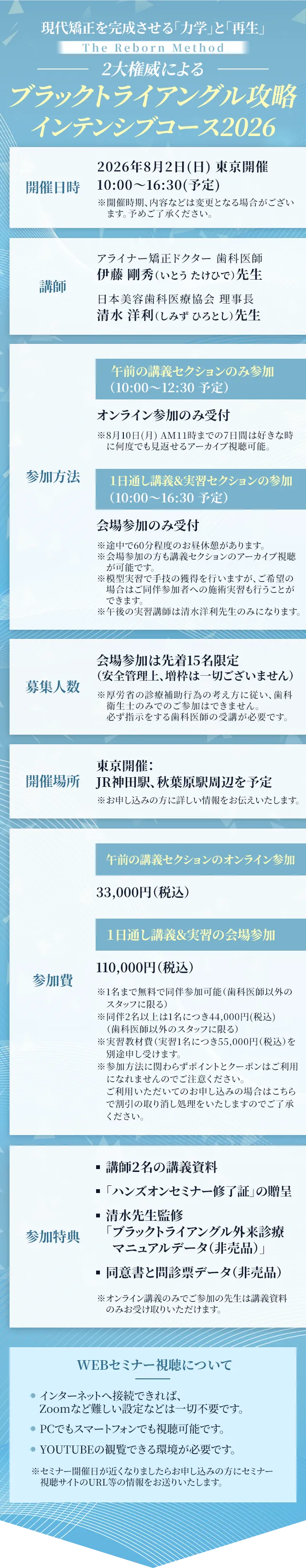 開催概要