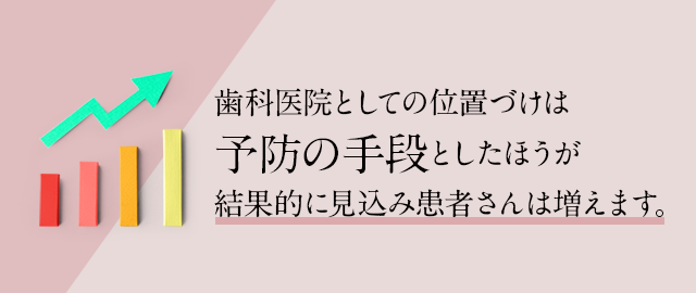 歯科医院としての位置づけは予防の手段としたほうが結果的に見込み患者さんは増えます。
