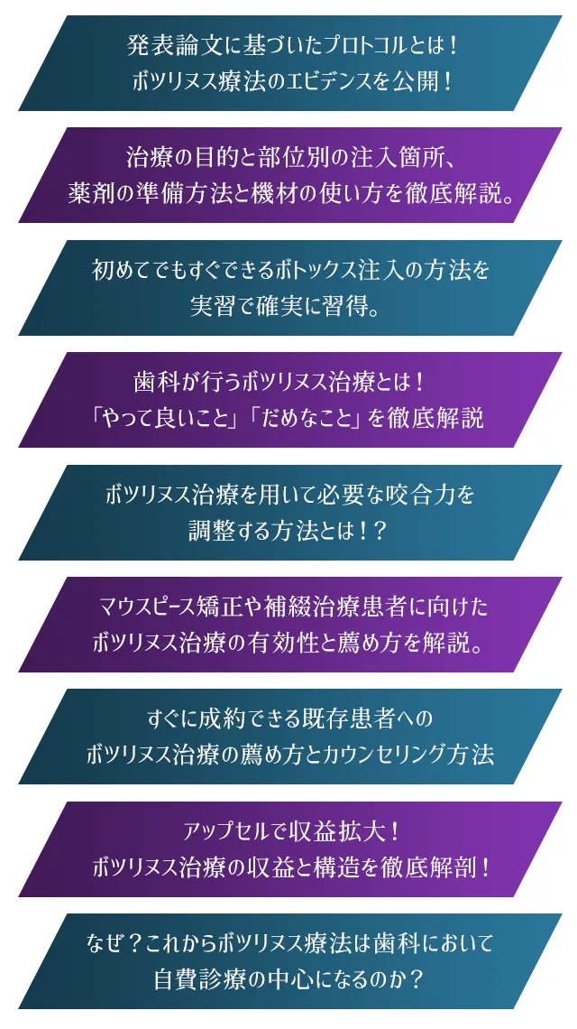 ブレッド