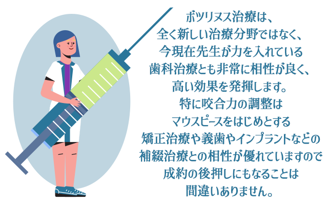 ボツリヌス治療は、全く新しい治療分野ではなく、今現在先生が力を入れている歯科治療とも非常に相性が良く、高い効果を発揮します。特に咬合力の調整はマウスピースをはじめとする矯正治療や義歯やインプラントなどの補綴治療との相性が優れていますので成約の後押しにもなることは間違いありません。