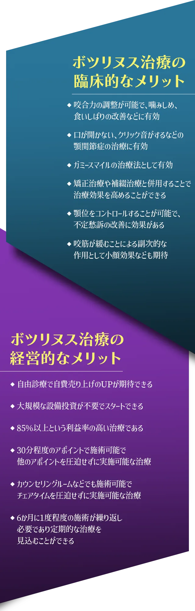 メリット