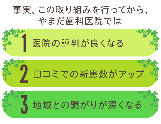 事実、この取り組みを行ってから、やまだ歯科医院では①	医院の評判が良くなる②	口コミでの新患数がアップ③	地域との繋がりが深くなる