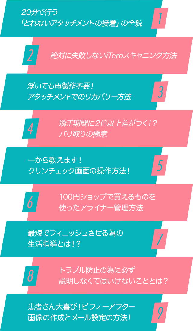 20分で行う「とれないアタッチメント接着」の全貌