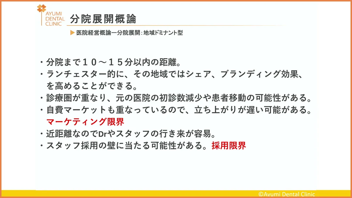 分院展開総論の講義スライド