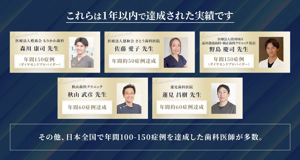 これらは１年以内で達成された実績です