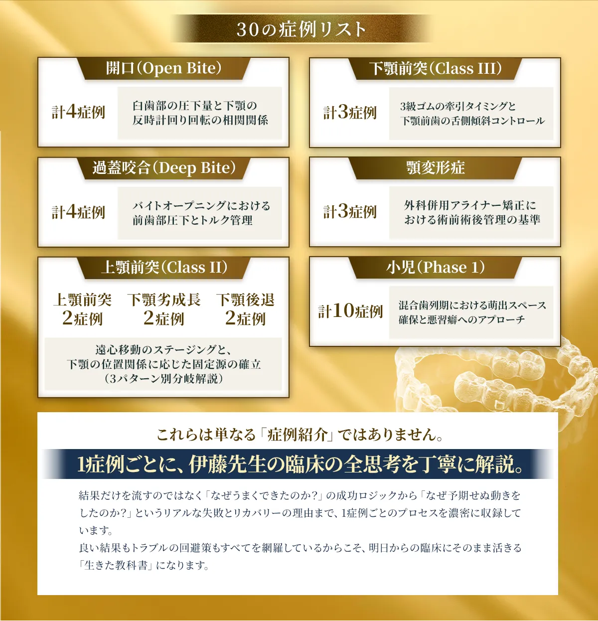 30の症例リスト
