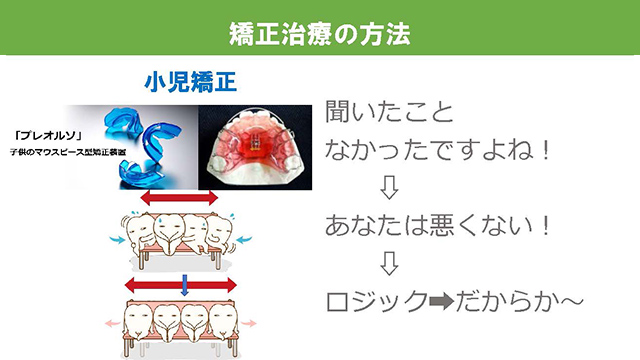 矯正治療の方法