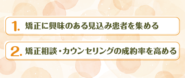 1、矯正に興味のある見込み患者を集める 2、矯正相談・カウンセリングの成約率を高める