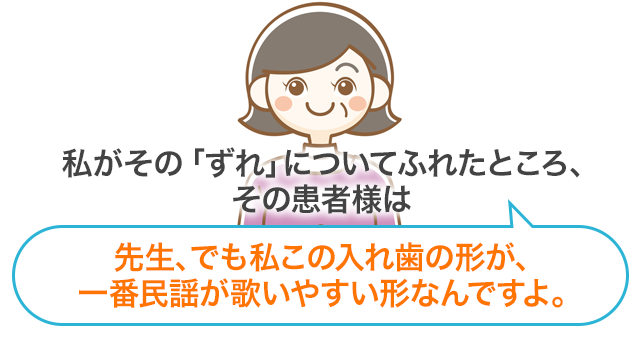 私がその「ずれ」についてふれたところ、その患者様は「先生、でも私この入れ歯の形が、一番民謡が歌いやすい形なんですよ。」とおっしゃるのです。