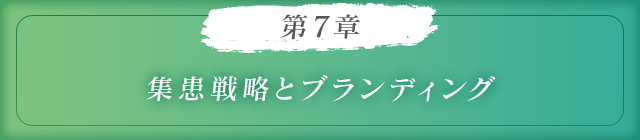 第7章集患戦略とブランディング