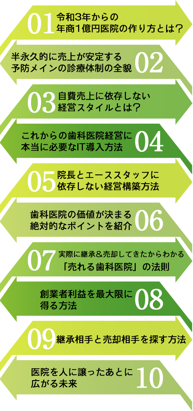 令和3年からの年商1億円医院の作り方とは？