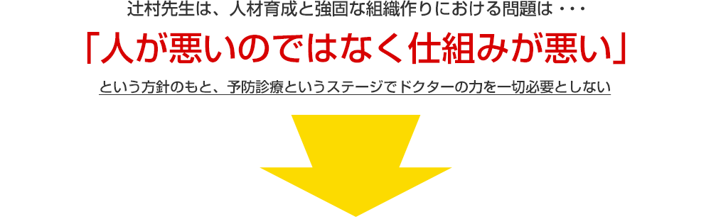 辻村先生は、人材育成と強固な組織作りにおける問題は・・『人が悪いのではなく仕組みが悪い』という方針のもと、予防診療というステージでドクターの力を一切必要としない