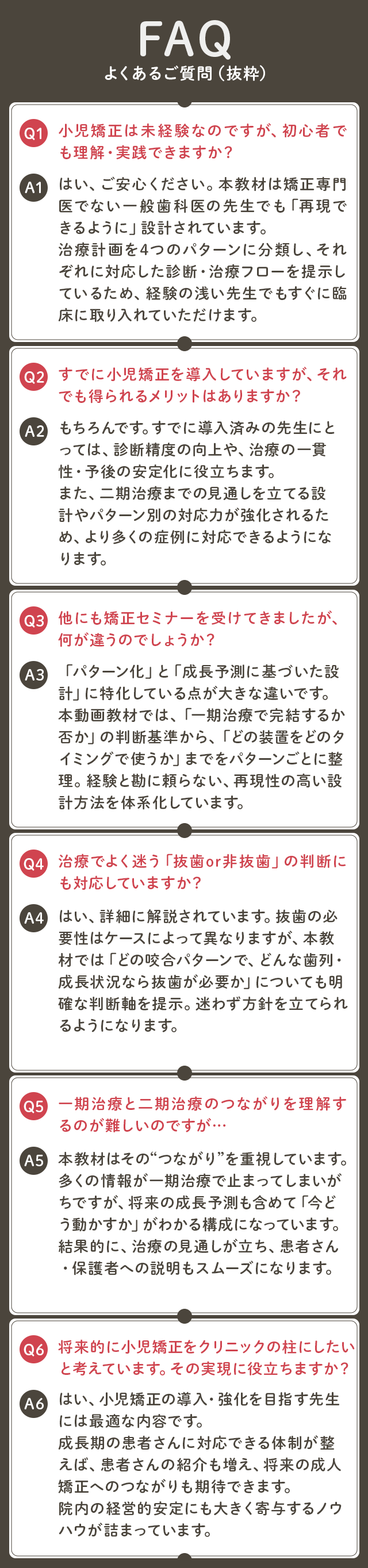 FAQ
