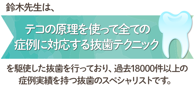 鈴木先生は、『テコの原理を使って全ての症例に対応する抜歯テクニック』を駆使した抜歯を行っており、過去18000件以上の症例実績を持つ抜歯のスペシャリストです。