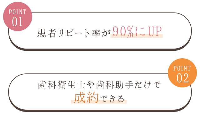 では、なぜ９０％ものリピート率を出せるのか？その大きな要因は、「お子様の心をつかむ」というところにあります。