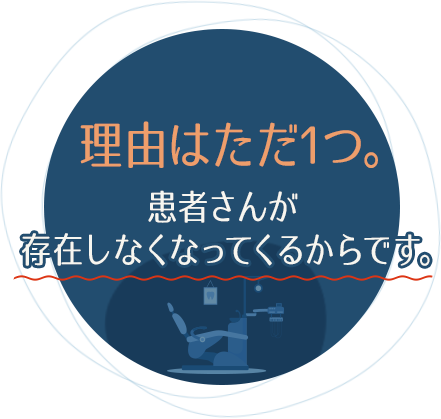 理由はただ1つ。患者さんが存在しなくなってくるからです。

