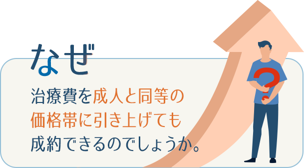 なぜ治療費を成人と同等の価格帯に引き上げても成約できるのでしょうか。