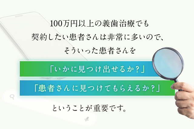 100万円以上の義歯治療でも契約したい患者さんは非常に多いので、そういった患者さんを「いかに見つけ出せるか？」「患者さんに見つけてもらえるか？」ということが重要です。