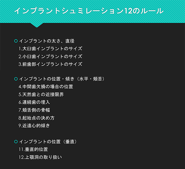 インプラントシュミレーション12
