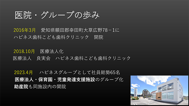 医院・グループの歩み