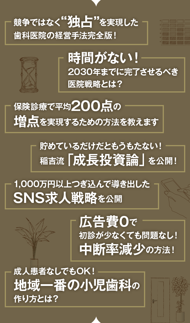 ブレット