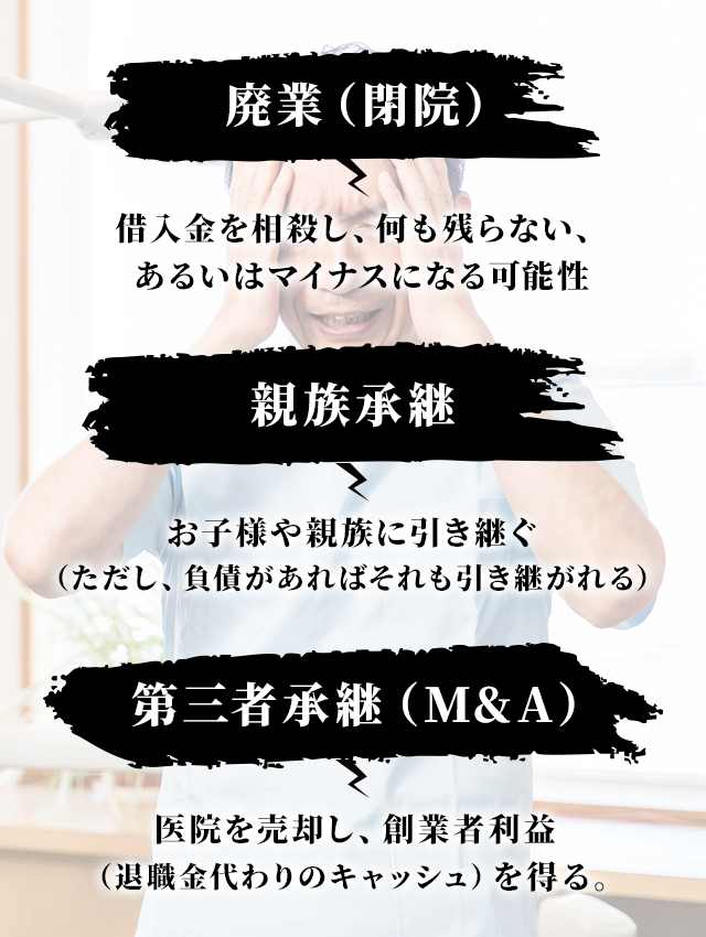 廃業（閉院）
借入金を相殺し、何も残らない、あるいはマイナスになる可能性