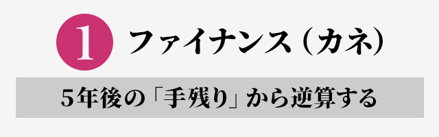 1.	ファイナンス（カネ）5年後の「手残り」から逆算する