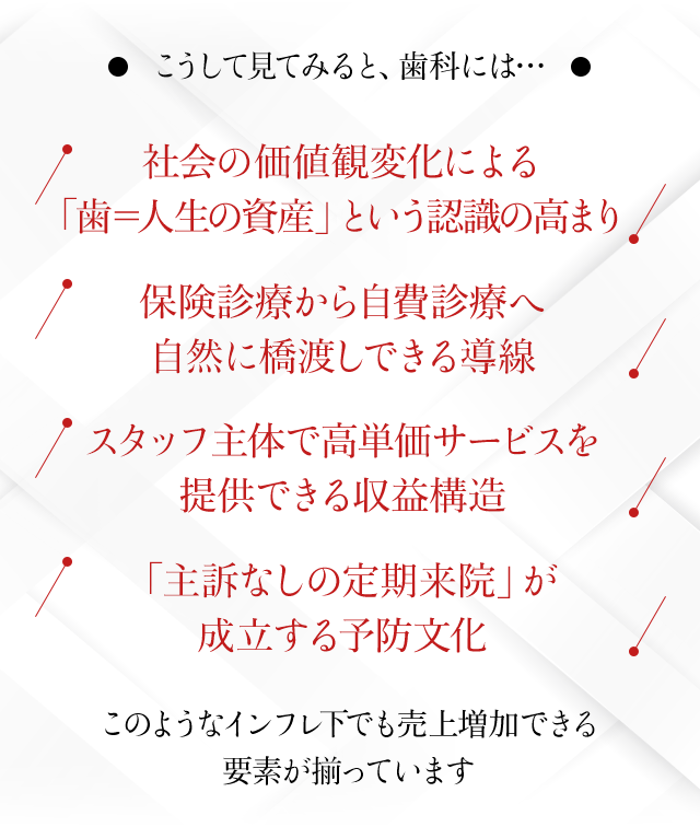 こうして見てみると、歯科には