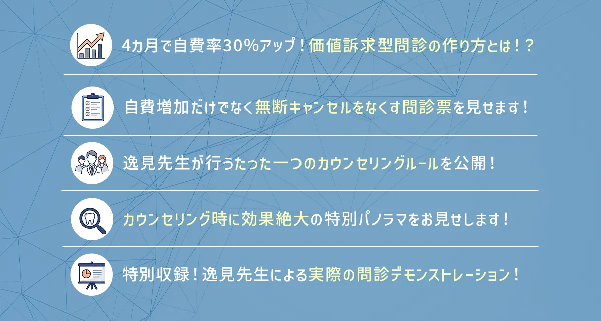 ブレット