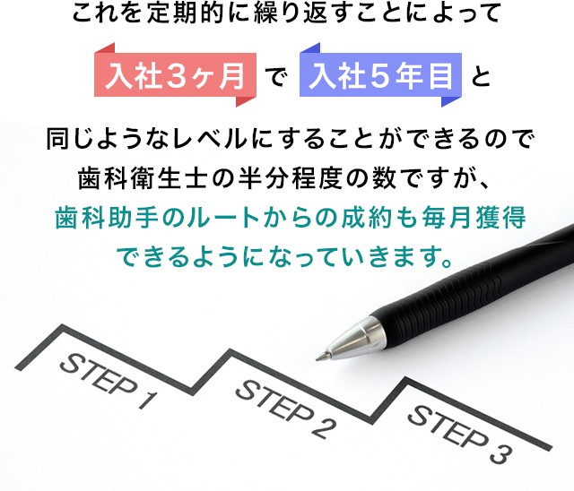 【③ダイヤモンドプロバイダークラス（月12～13人契約）】